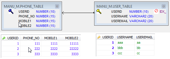 associations-in-jpa-1